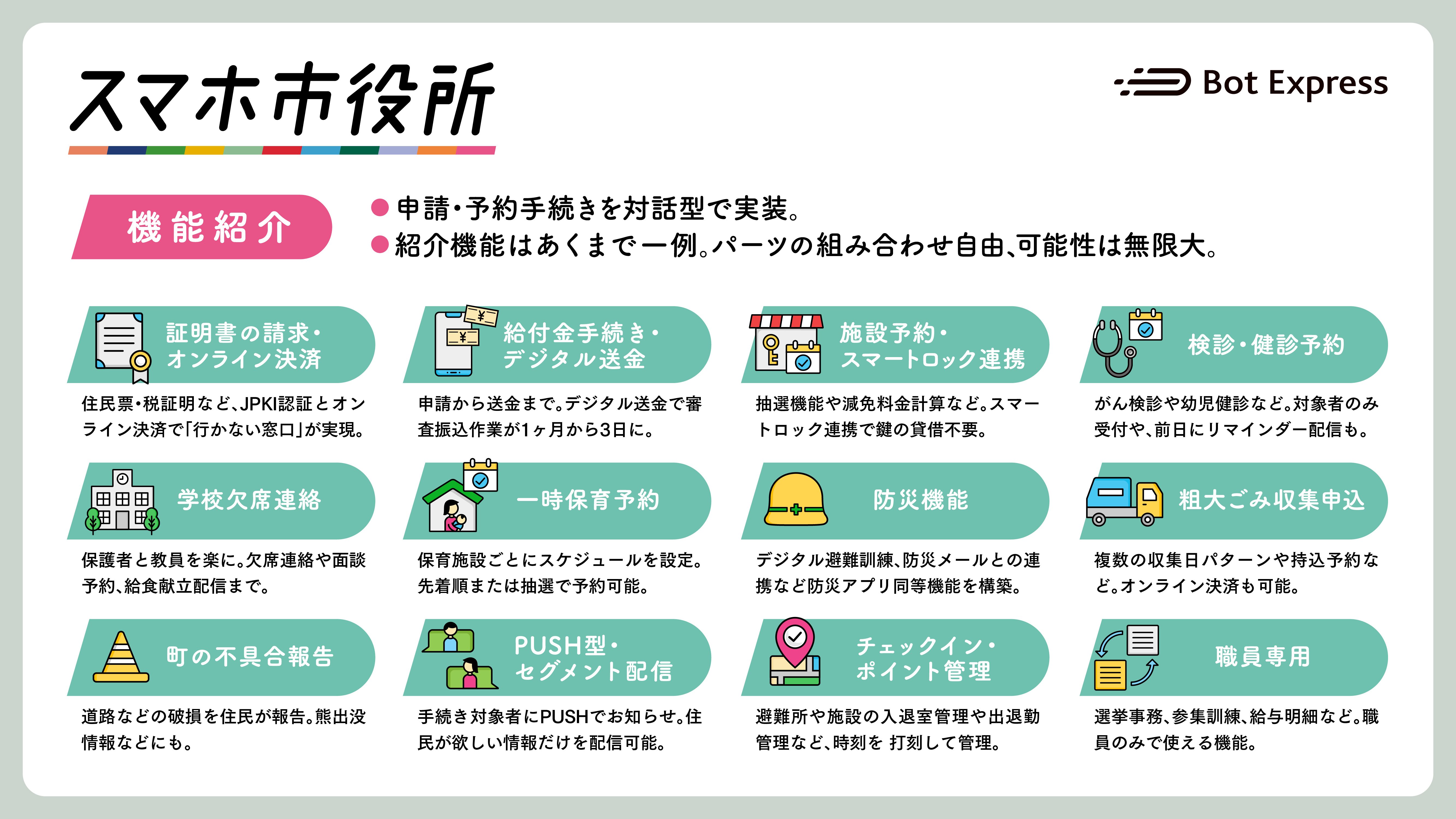 5月19日（月）、豊田市にて「スマホ市役所 パートナー自治体交流