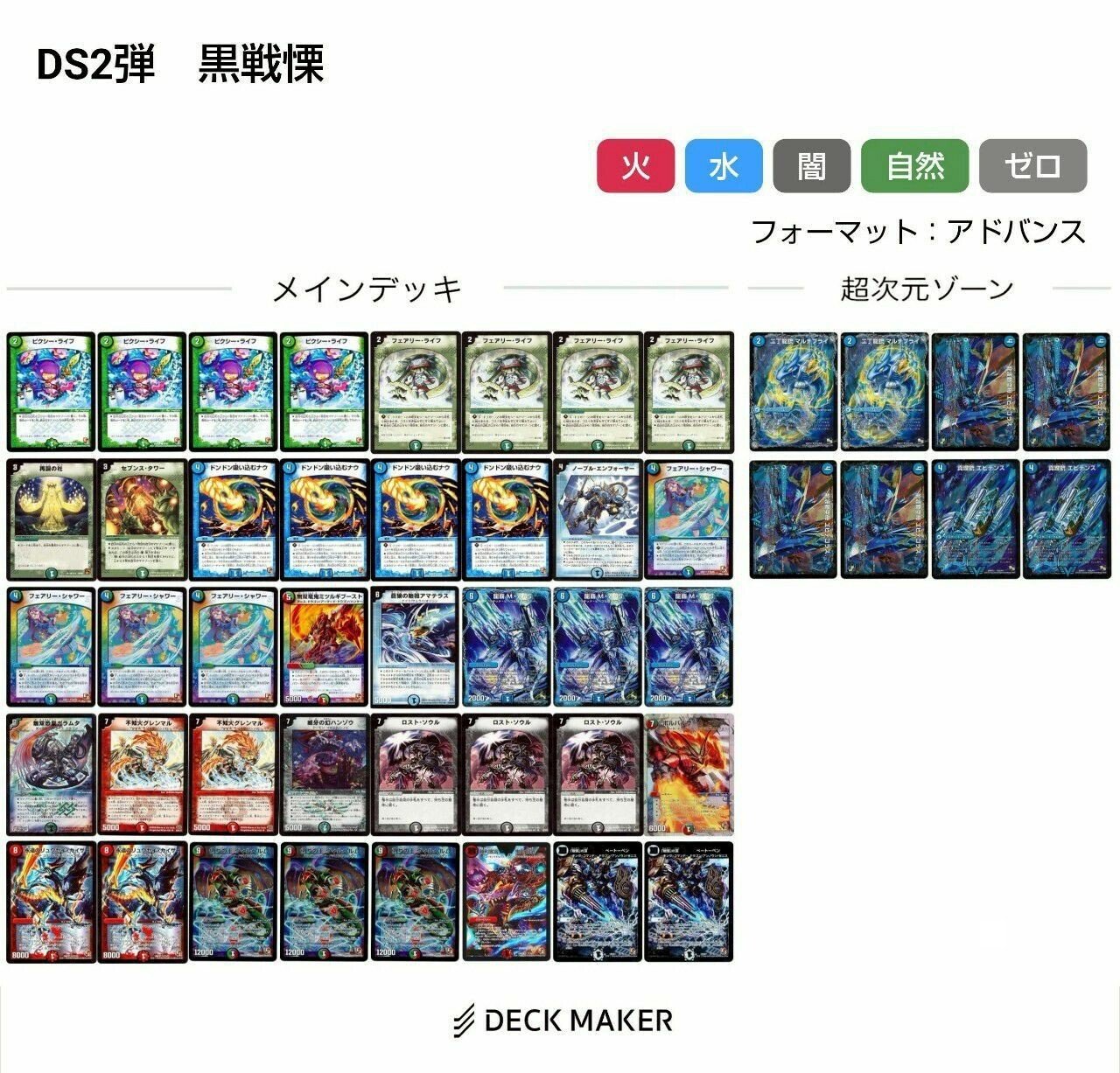 デュエルマスターズ 5c友ジョー！ディスペクター デッキレシピ