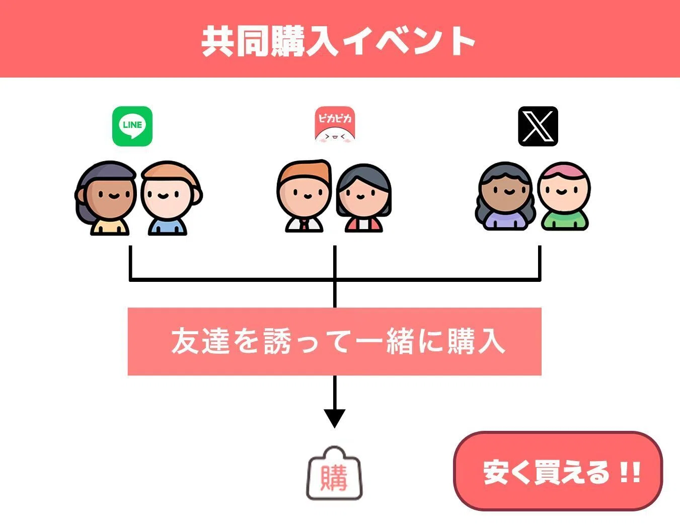 新たな機能のご紹介｜ピカピカ情報（公式）