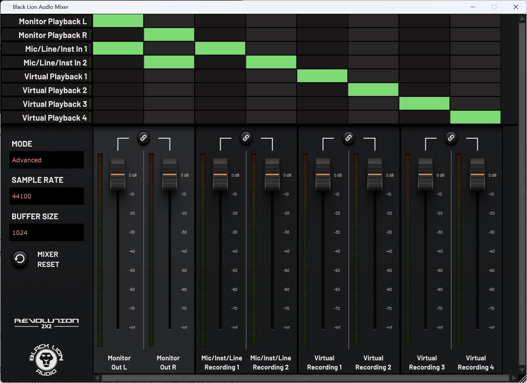機材の話】2ヶ月目の少し冷静になってからのBlack Lion Audio
