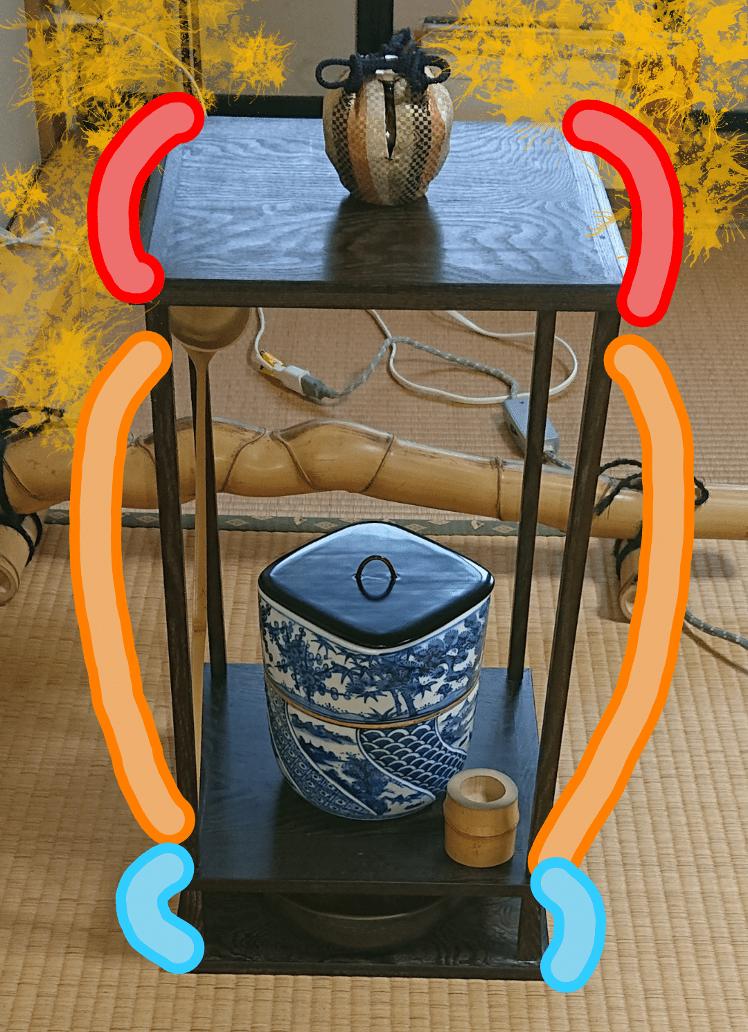 茶道用 玉川遠州流伝書3冊セット 初傳、中伝、奥傳 242