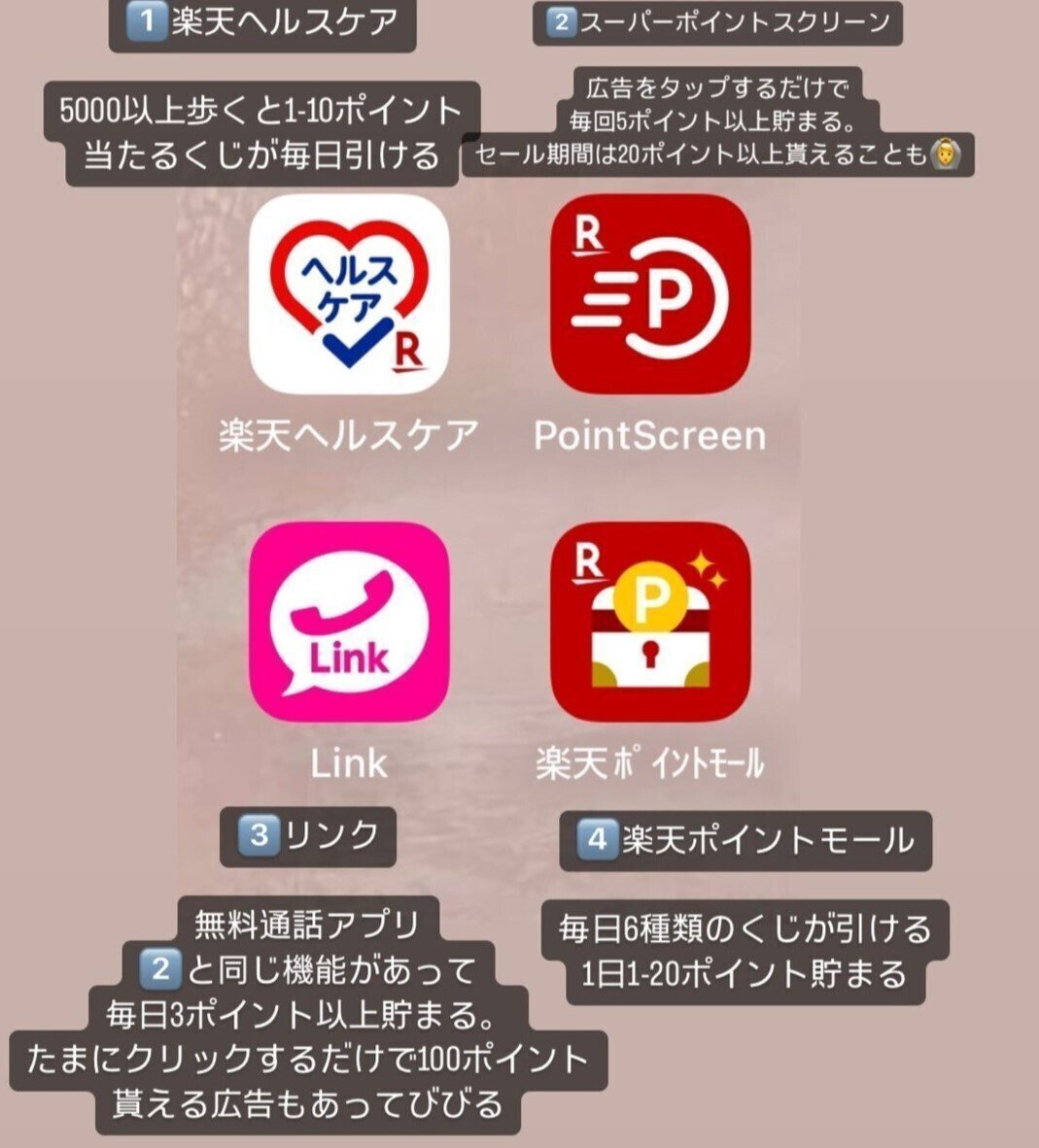 1日5分で毎月5000ポイント！楽天ポイントをコツコツ貯める方法｜ちとせ💻