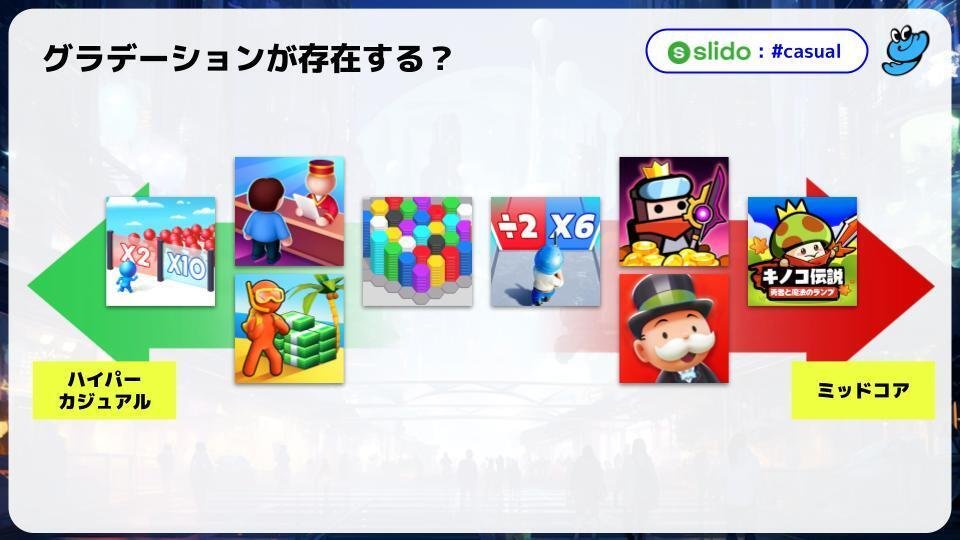 カジュアルゲームの逆襲〜アプリゲームのメインストリームの一つ