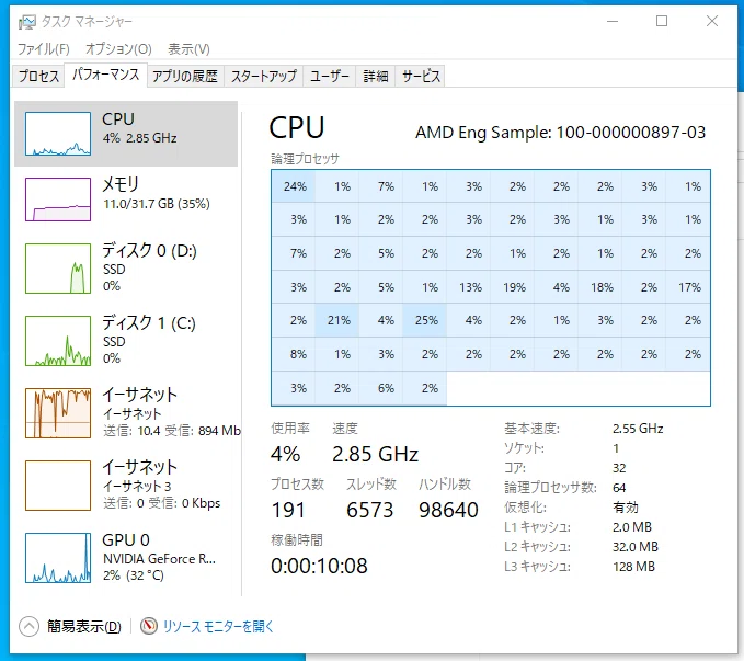 AMD EPYC自作の色々｜VDLIcat3c