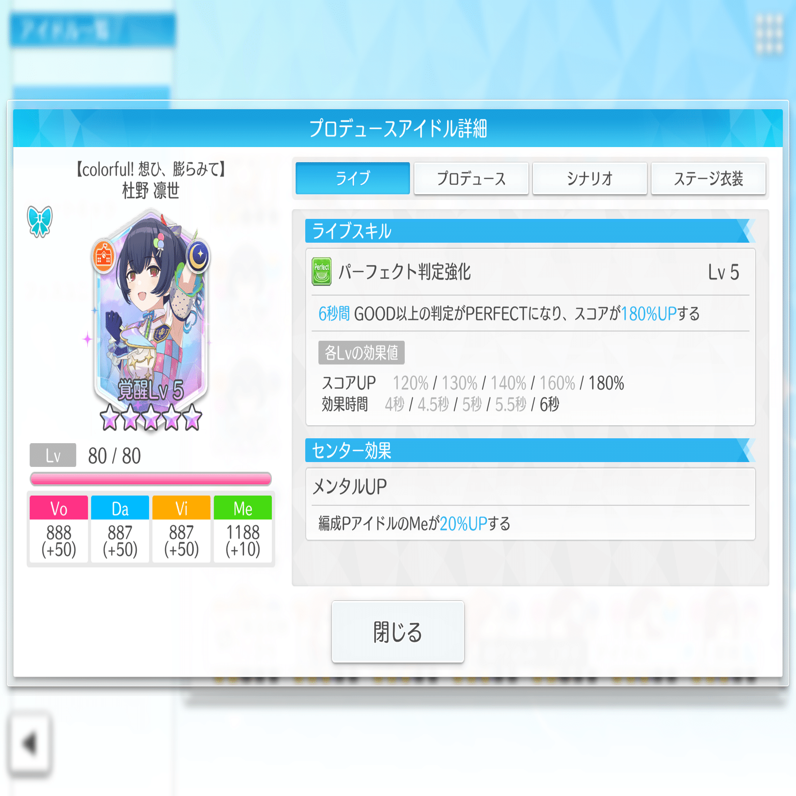 凛ちょすページ ウニ納め トゥビコンの鳥寸でおわり！ あとはちょこちょこ伸びたのと創