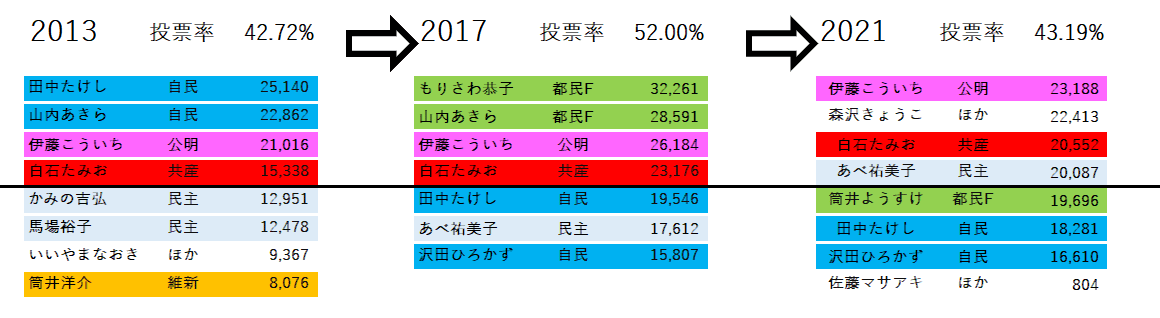 あや a.n.design-works 送料無料ヤクシン完全組立 自転車 子供用 26