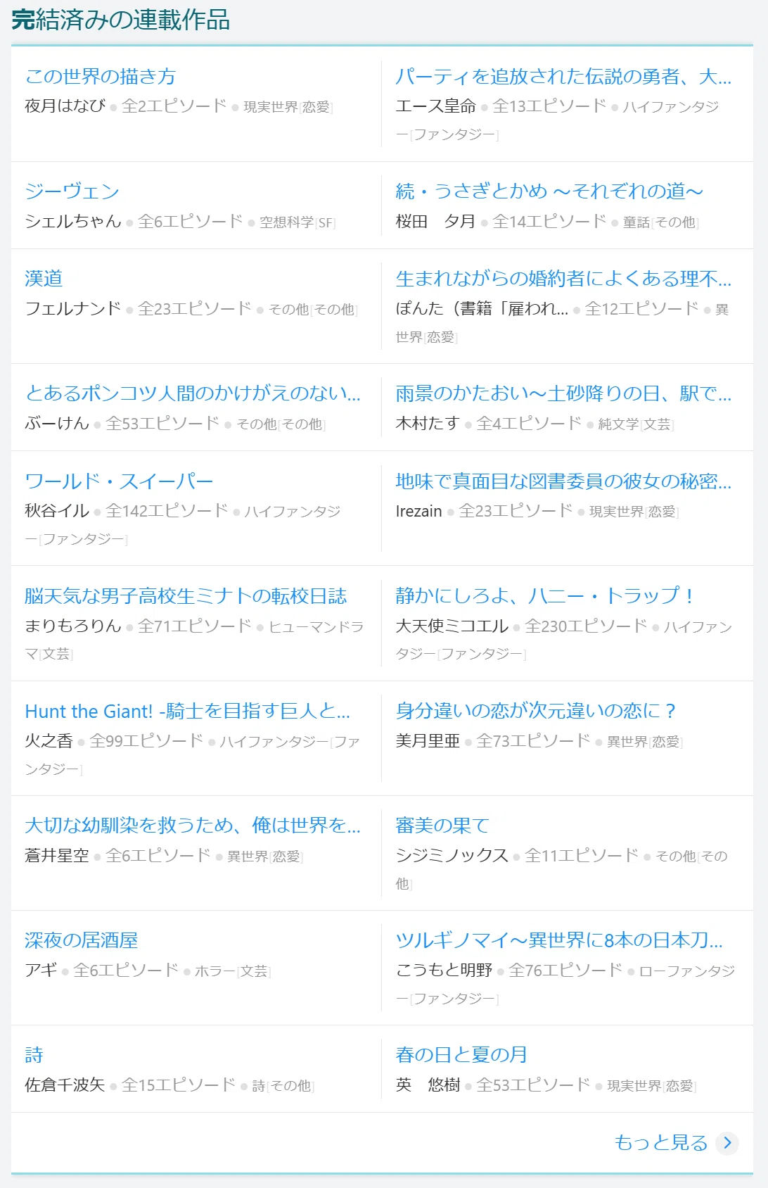 WEB小説再入門7【投稿サイト分析法】｜hisa