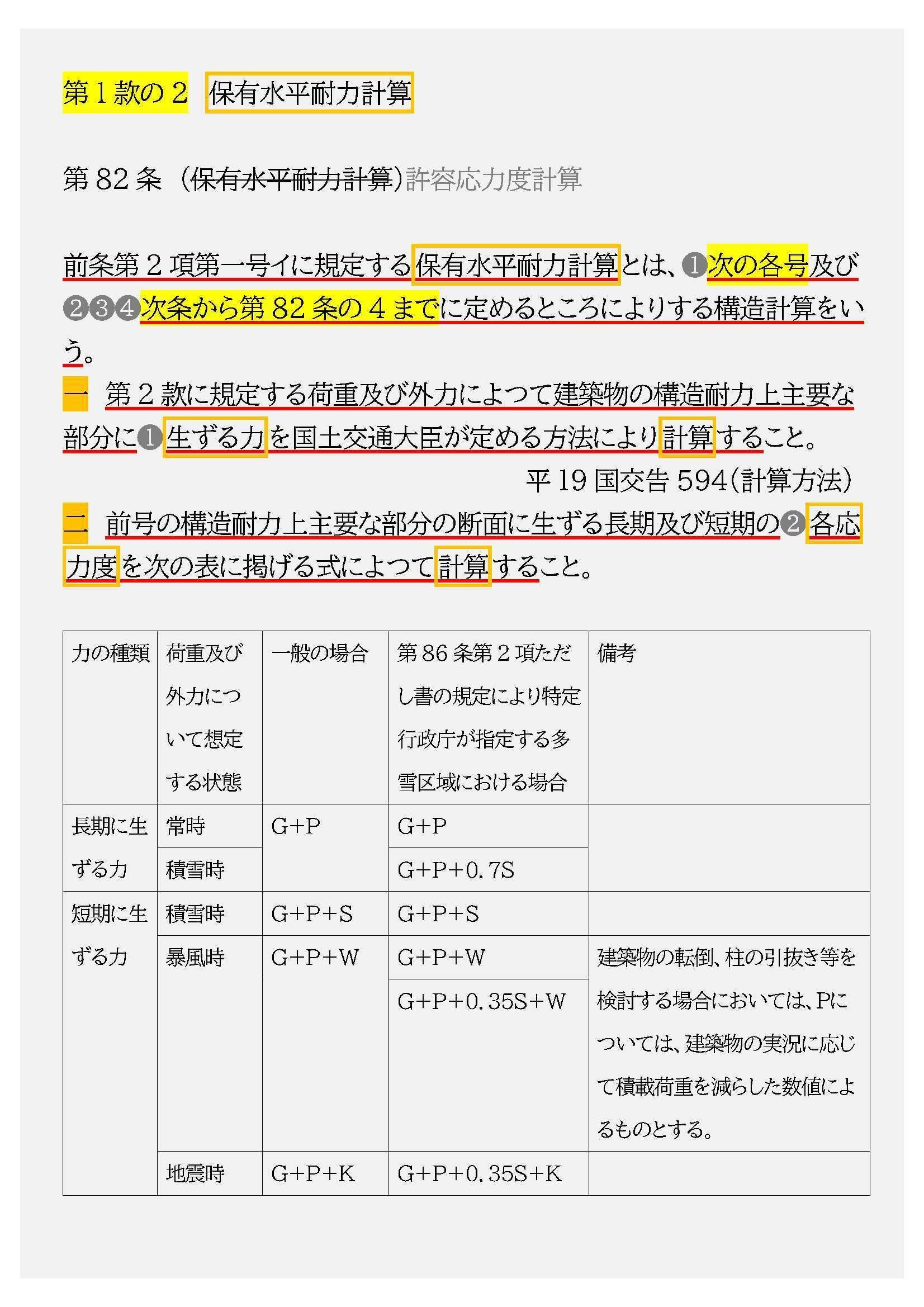 法令集2025】構造計算｜吉村 昌朋（よしむら まさとも）