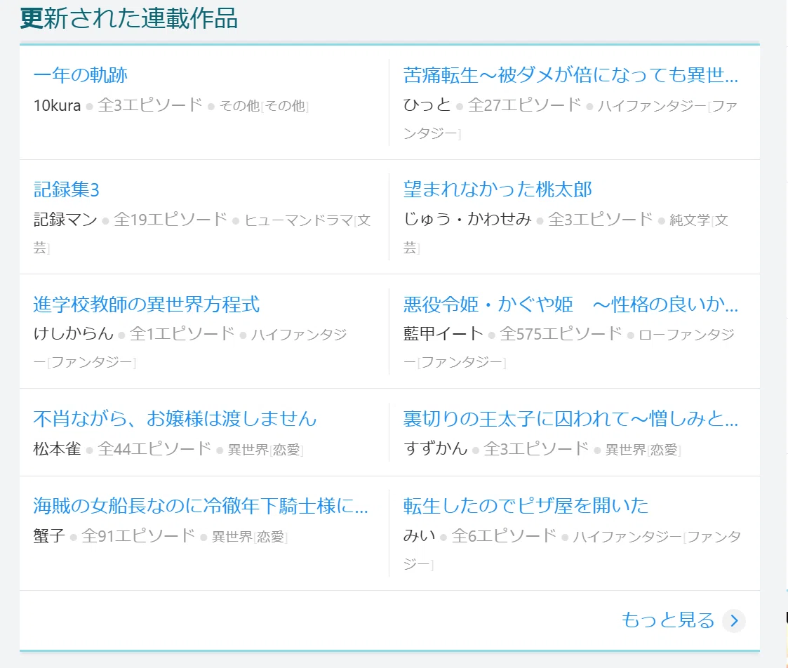 WEB小説再入門7【投稿サイト分析法】｜hisa