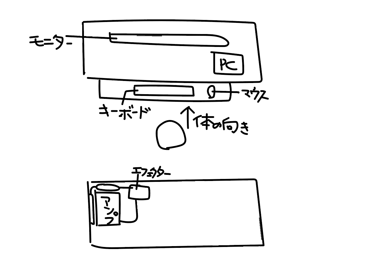 Funk Ojisanの歪みエフェクター「遺作」を壊してしまった|makky Funk Ojisanの歪みエフェクター「遺作」を壊してしまった|makky