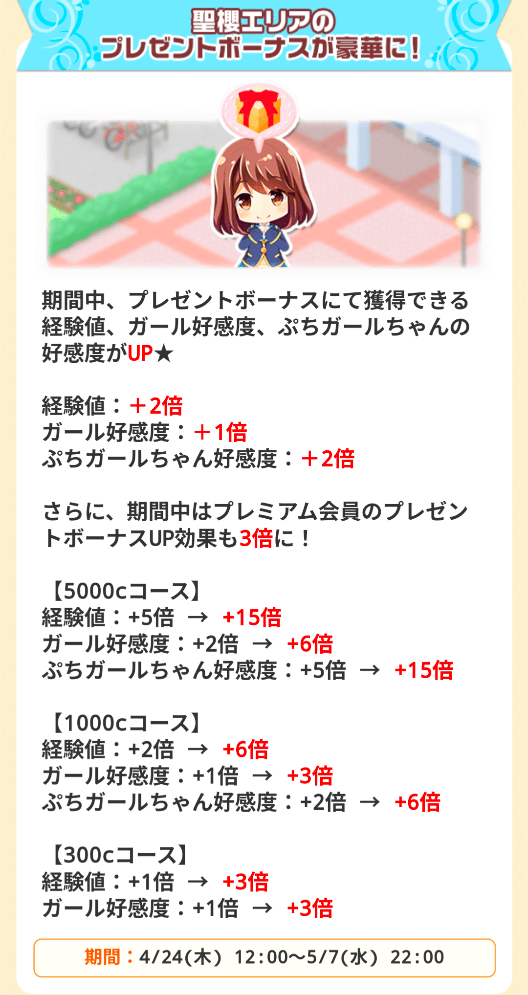 プレミアム会員特典更新とフレンドぷちスナップと火力嫁｜おいちゃ