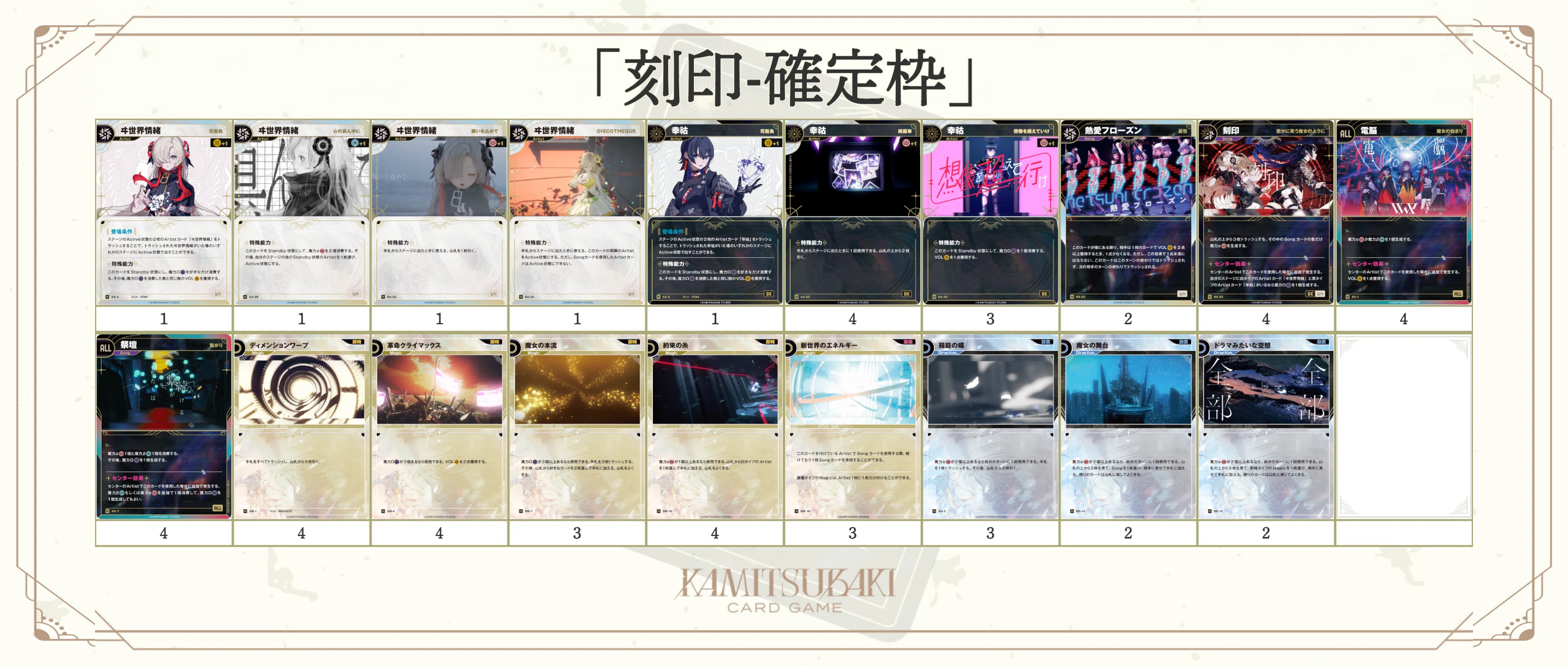 神椿TCG】御伽噺環境刻印完全解説【KFLMベスト8】｜是祈途@観測者