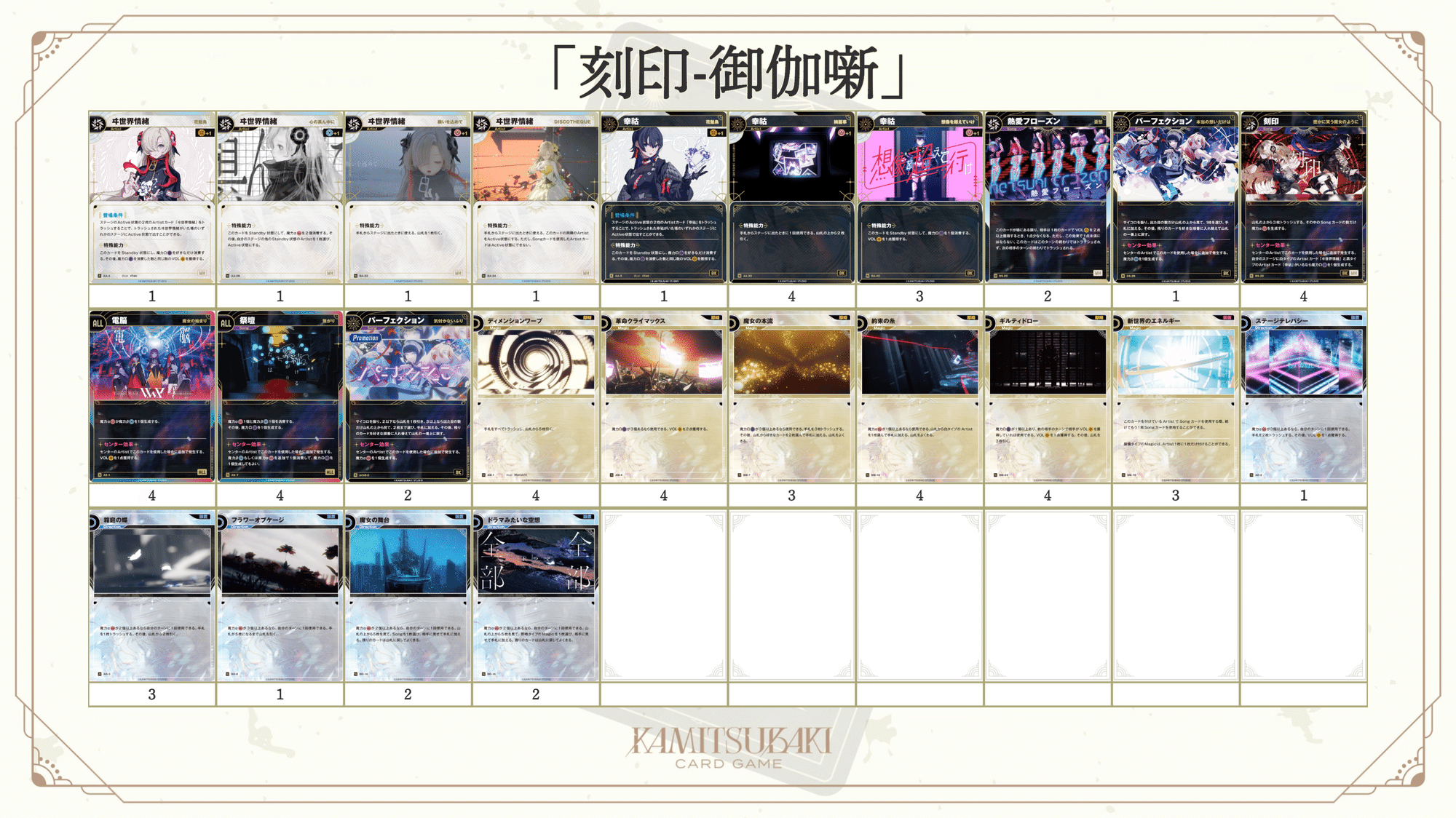 神椿TCG】御伽噺環境刻印完全解説【KFLMベスト8】|是祈途@観測者 神椿TCG】御伽噺環境刻印完全解説【KFLMベスト8】|是祈途@観測者