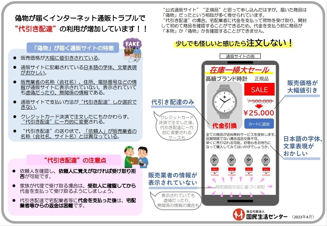 売り物ではありません。依頼品です 販売元がAmazonの商品のみを表示する呪文「&emi=AN1VRQENFRJN5