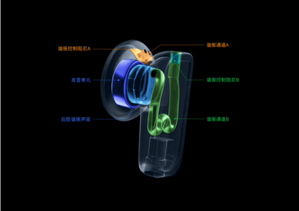 HiFiGo AFUL PolarNight イヤホン イントラコンカ AFUL PolarNight」 イントラコンカ型の枠を超えたデザイン性のモニター