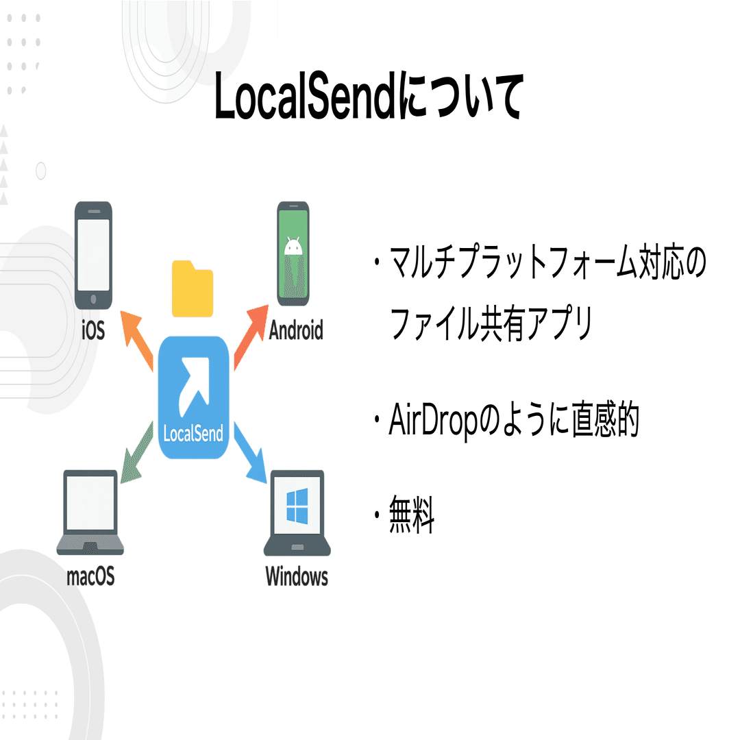 神アプリ】AirDrop 難民に捧ぐ！異なるOS間で爆速ファイル共有『LocalSend』｜【がんと闘うエンジニア】のえ研〜NoelRecordsのプログラミング研究室〜