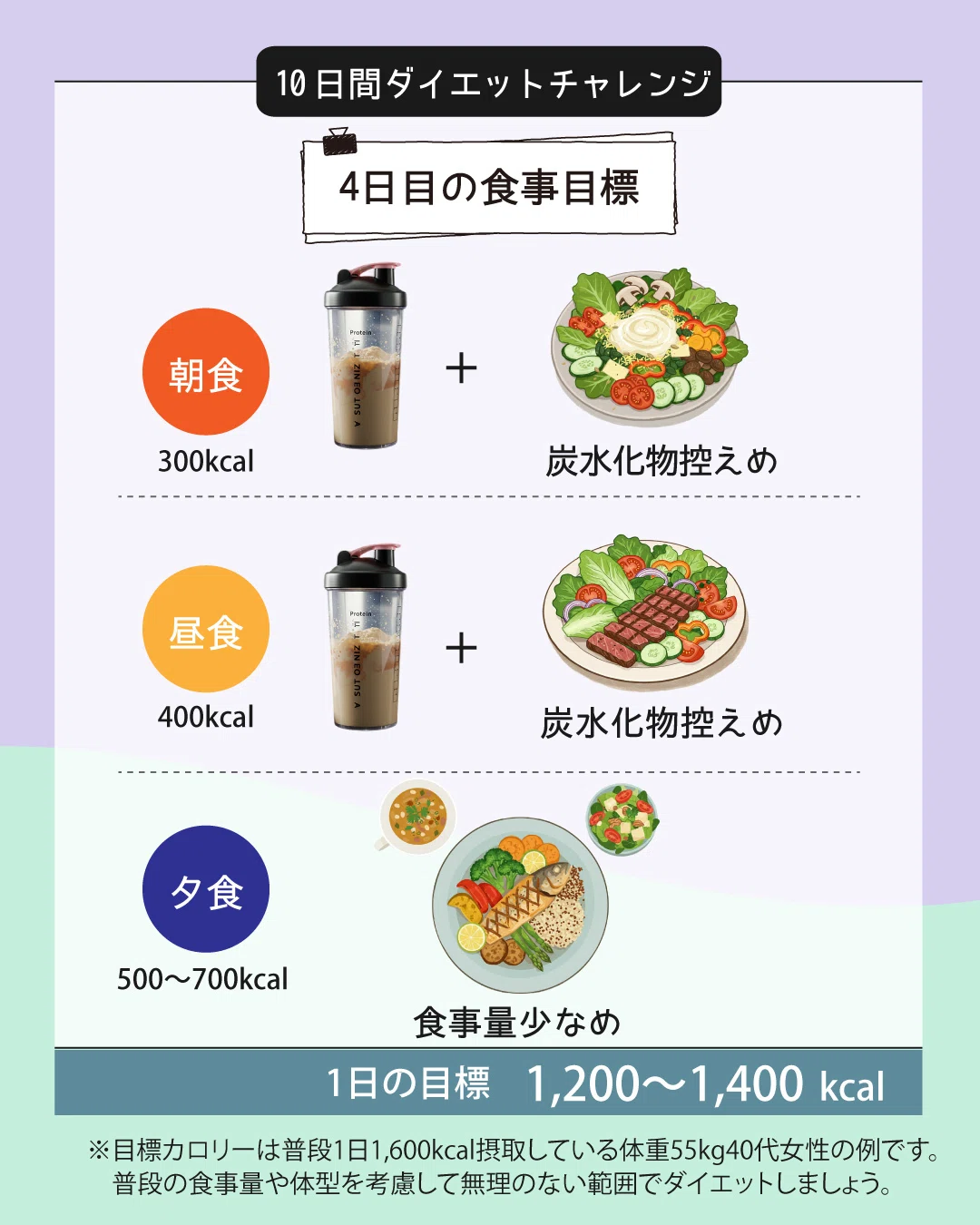 4日目】10日間プロテインダイエットチャレンジ｜アイナチュラプレミアム