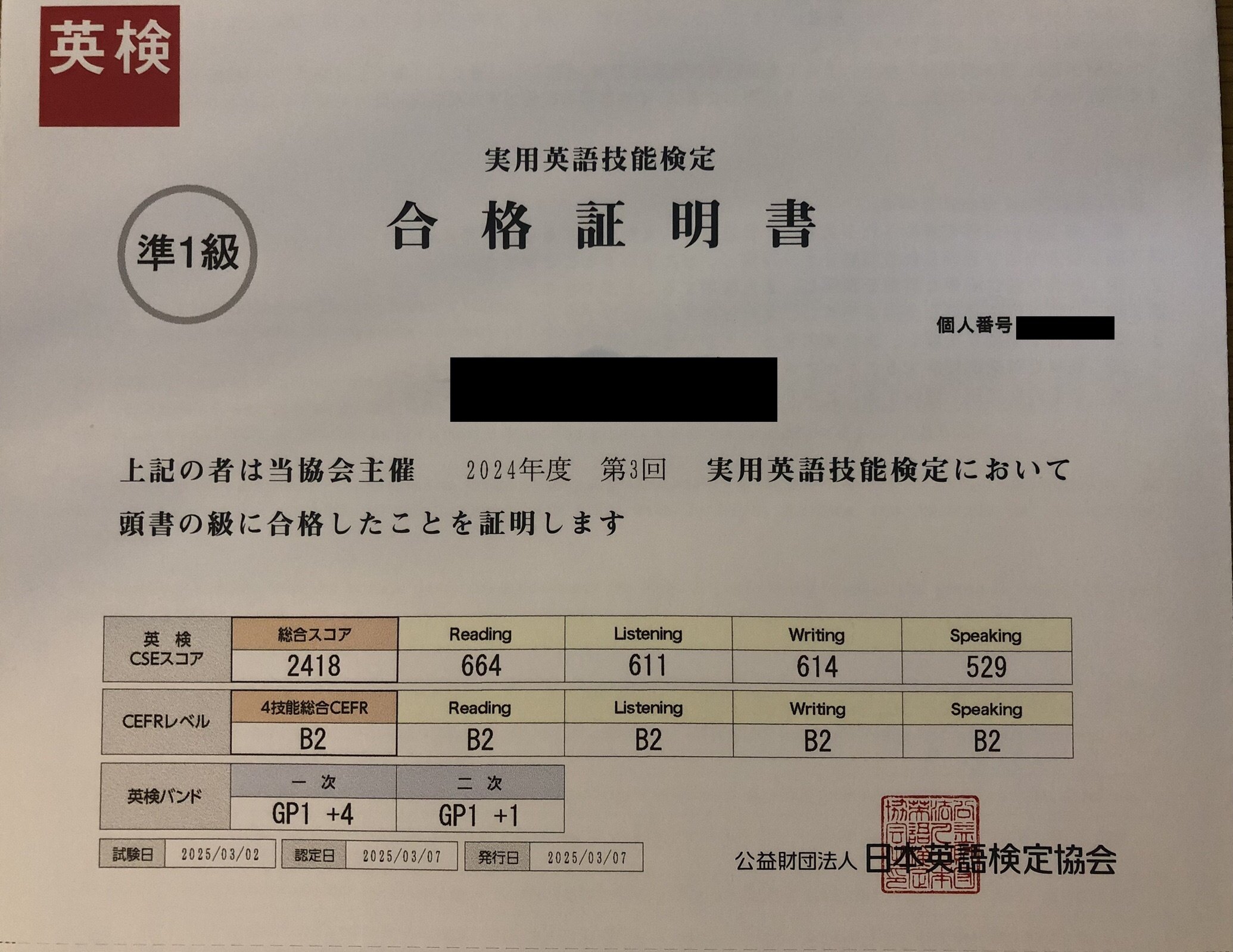 英検準一級　合格セット！ 楽天市場】英検準1級の通販