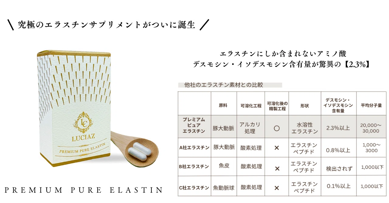 エラスチンはいつから減少する？年齢別対策法｜bihadapuro