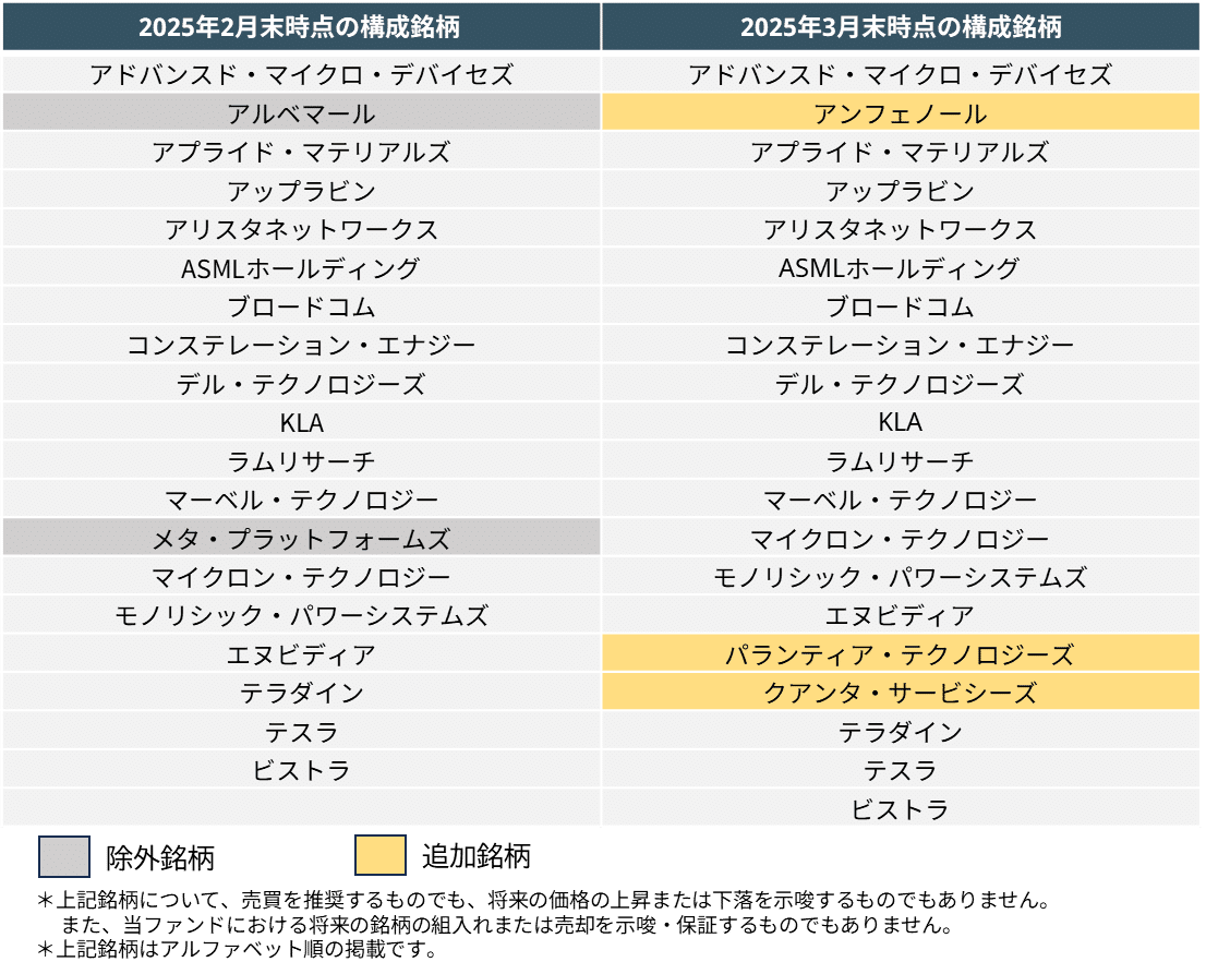 英明・源太の勝つ為の投資『銘柄』指南 英明・源太の勝つ為の投資『銘柄』指南