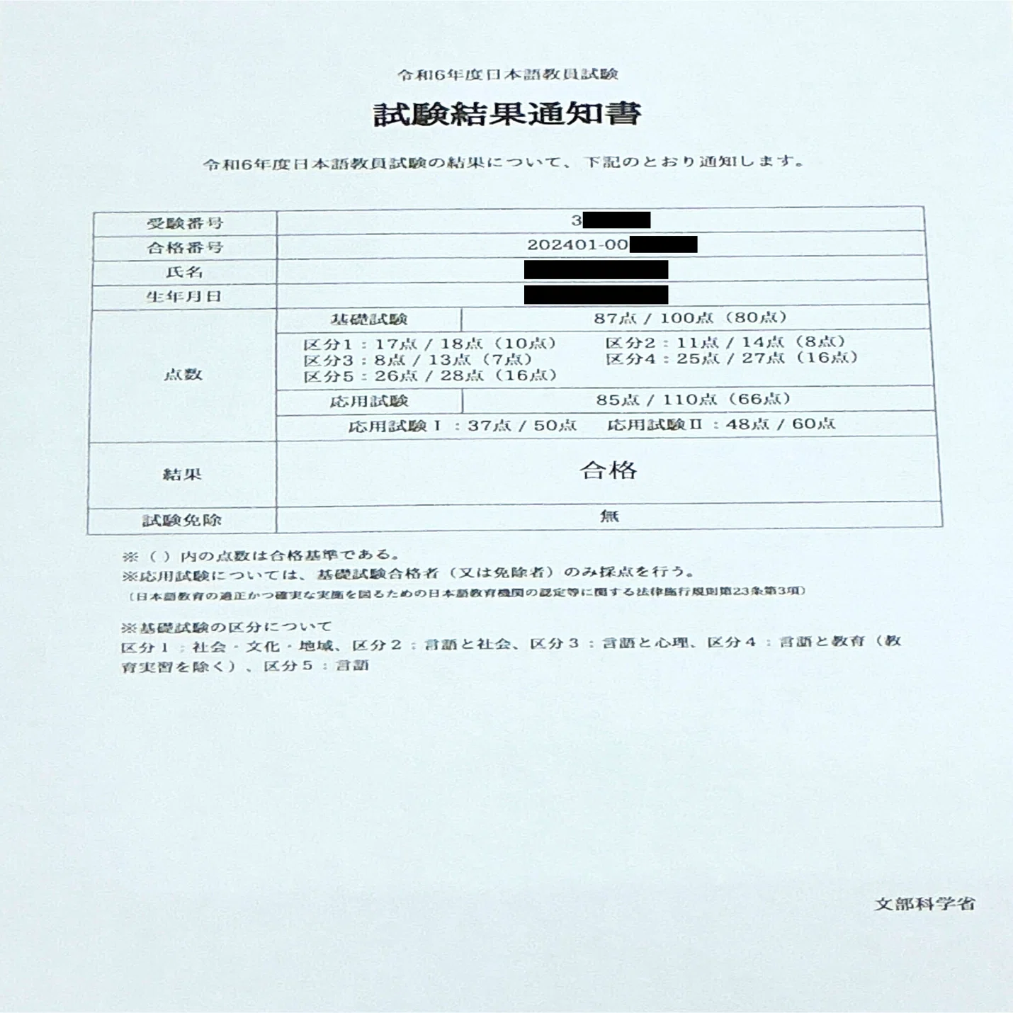 得点公開】令和6年度日本語教員試験｜直後の手応えと実際の結果を比較