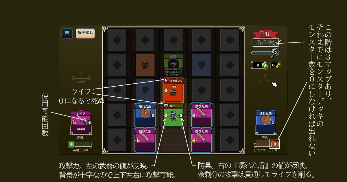 Lost for Swords の初見プレイ感想|ぶせちく Lost for Swords の初見プレイ感想|ぶせちく