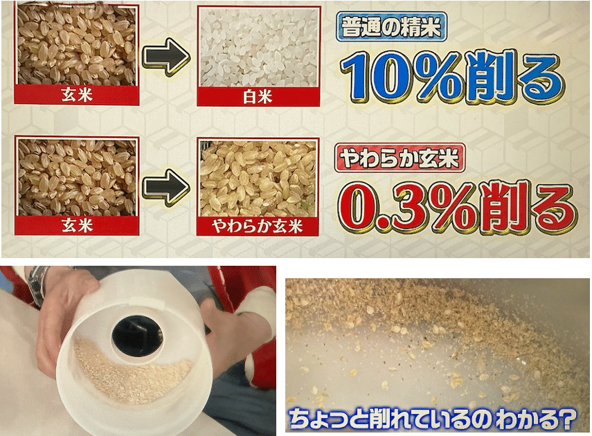 店舗良い 玄米の常識を覆す精米機： 時短でやわらか、栄養たっぷり玄米 米・雑穀・粉類