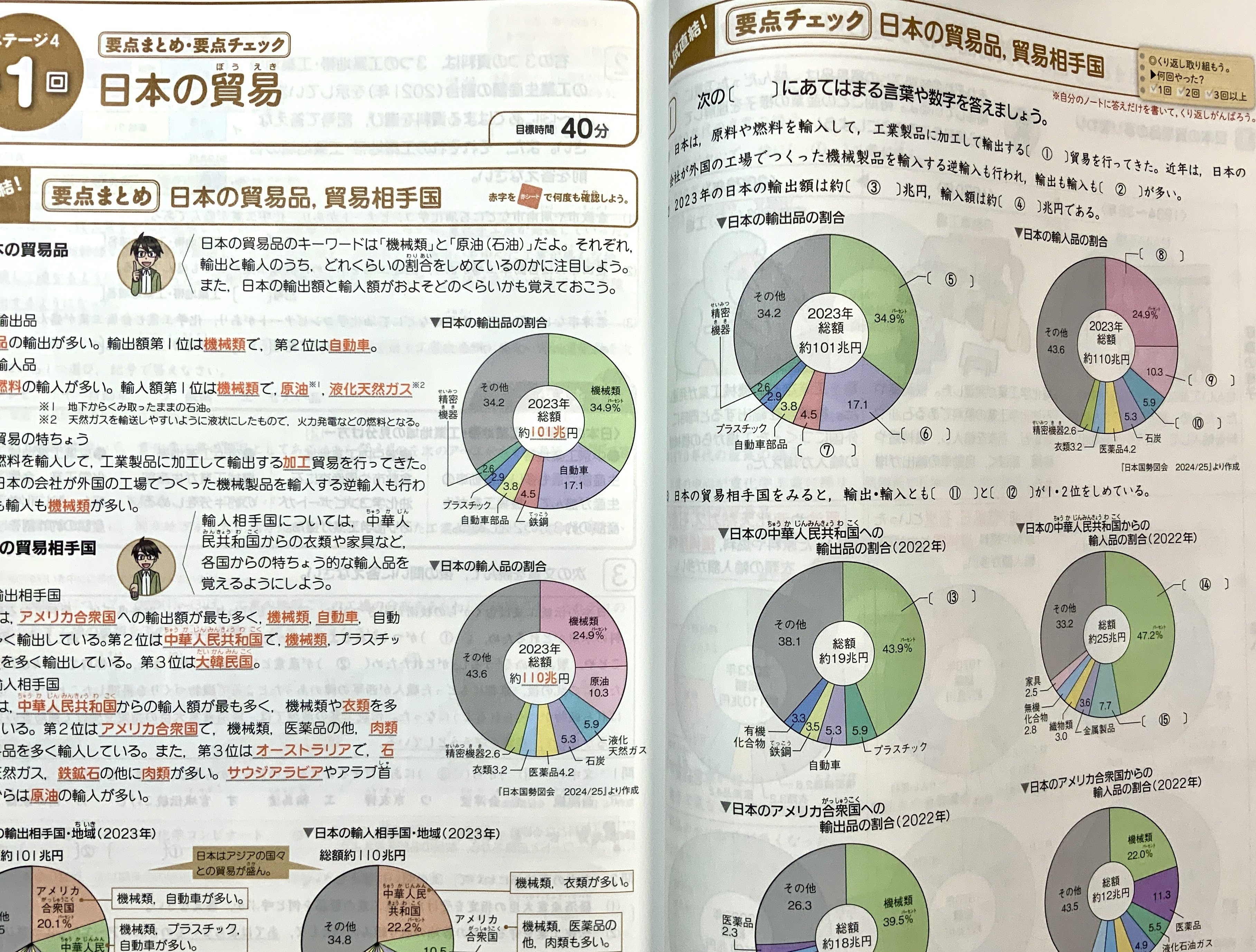 中学受験講座 | オプション教材 | 進研ゼミ小学講座