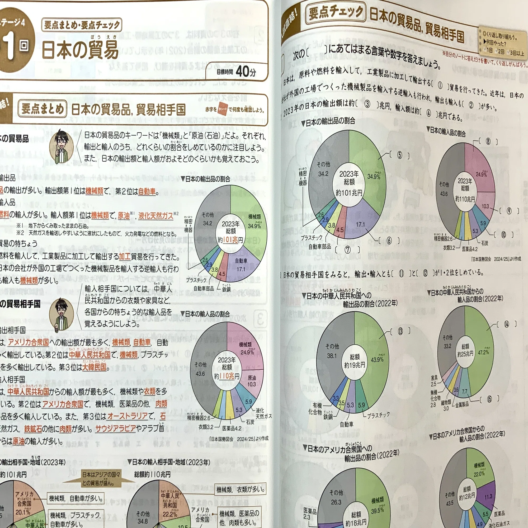 進研ゼミ 中学受験講座のあれこれ 6年前半｜かもメモめ