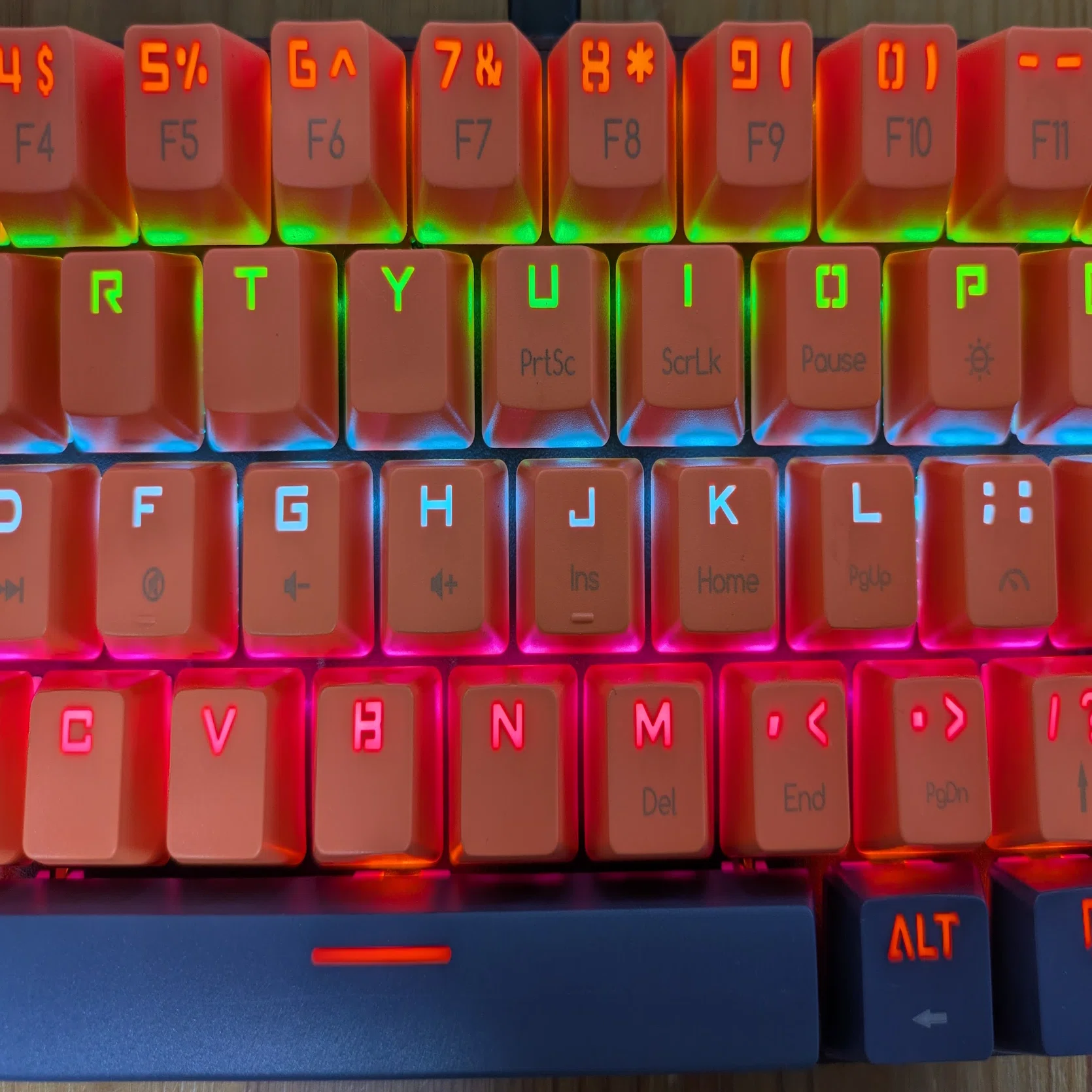 最も安い(と思う)有線メカニカルキーボードを買う｜ねりうに