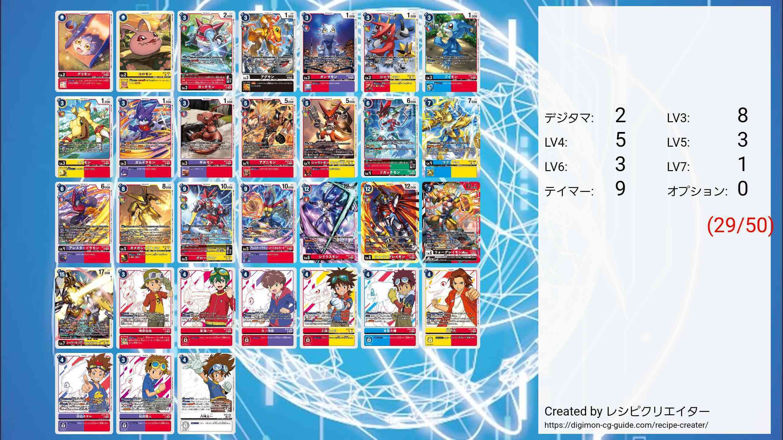 デジカ　デジモンカードゲーム　ヒーロー　デッキ ヒーロー】デッキ研究【デジカ】｜蓮