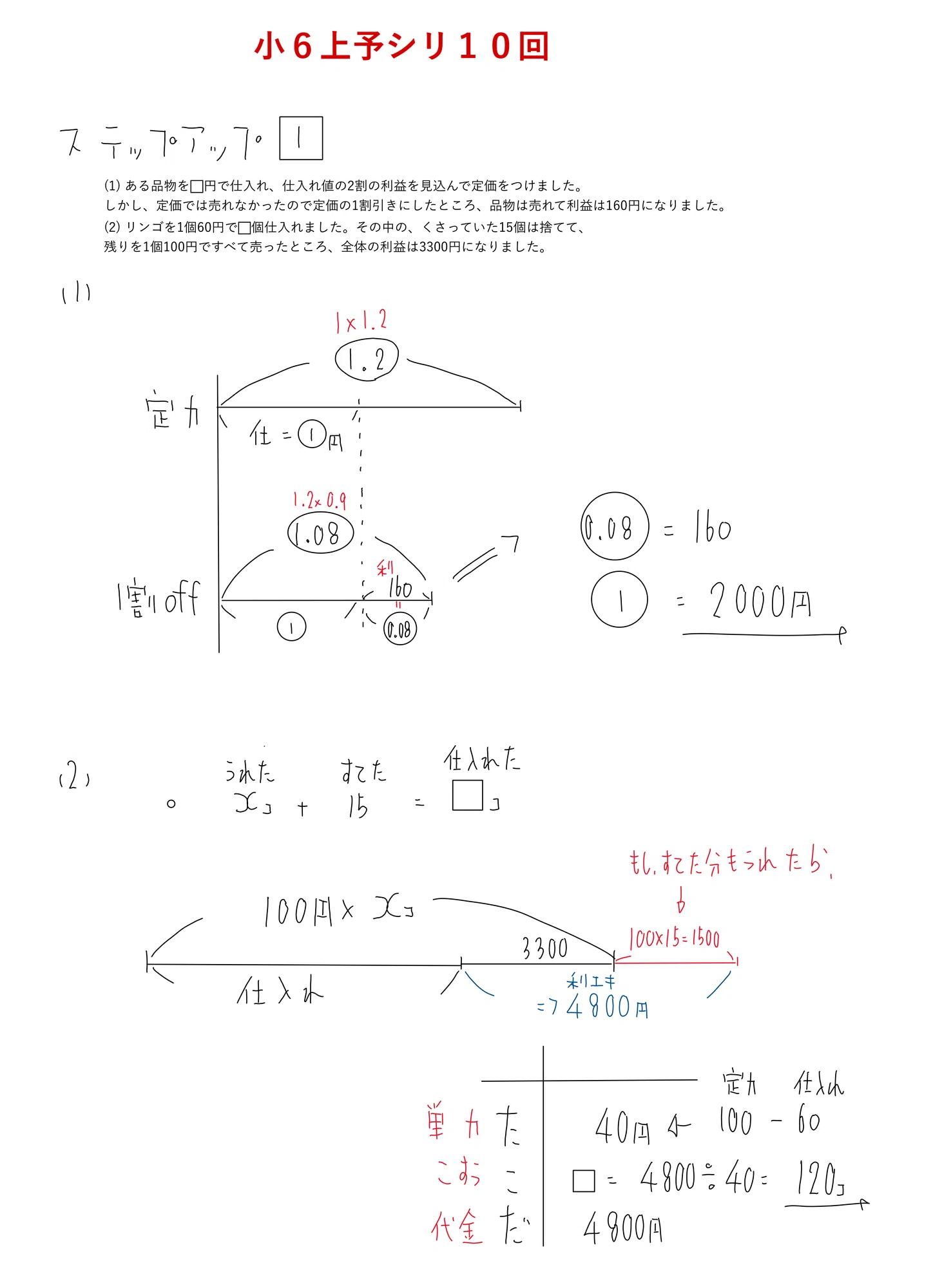 2025年予習シリーズ:小6上予習シリーズ:第10回の解答解説 2025年予習シリーズ:小6上予習シリーズ:第10回の解答解説