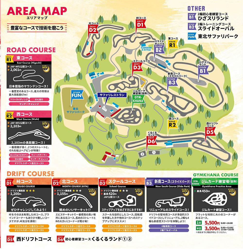 ドリパケナノ?オーバルサーキットセット ドリフトパッケージナノ 超絶