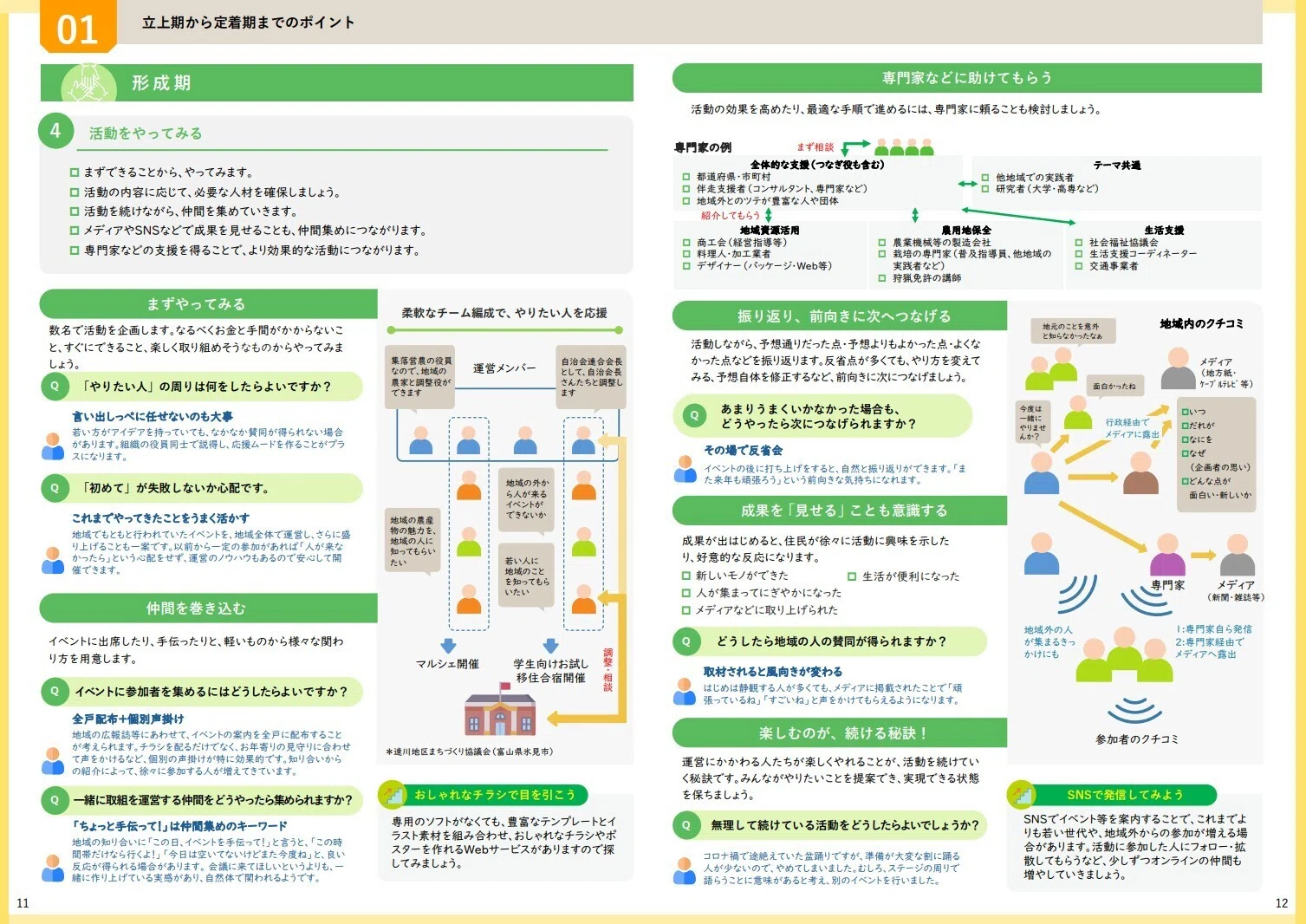 農村RMOの手引きができました！｜農村RMO形成伴走支援事務局