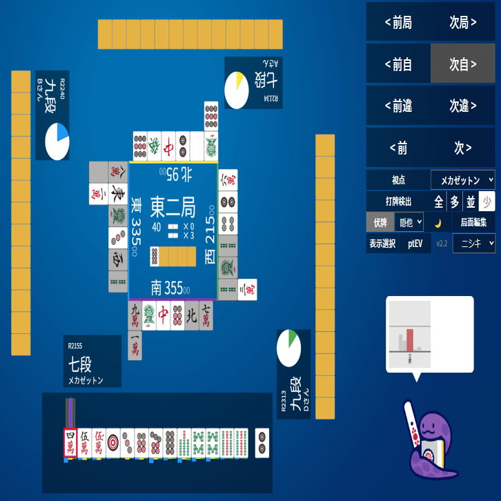天鳳十段タッチを目指して毎日更新する麻雀note1041日(1休)｜メカZ