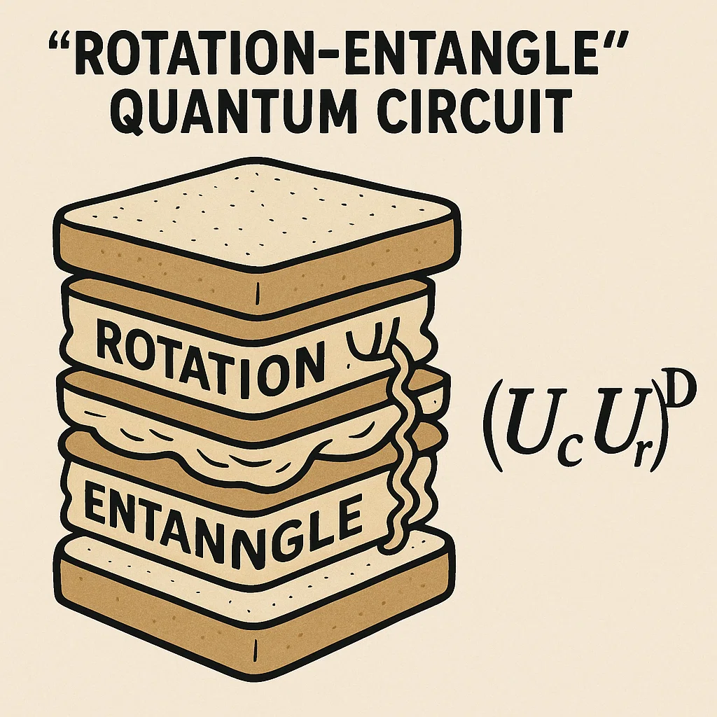 ChatGPTに"A Universal Quantum Computer From Relativistic Motion"をわかりやすく ...