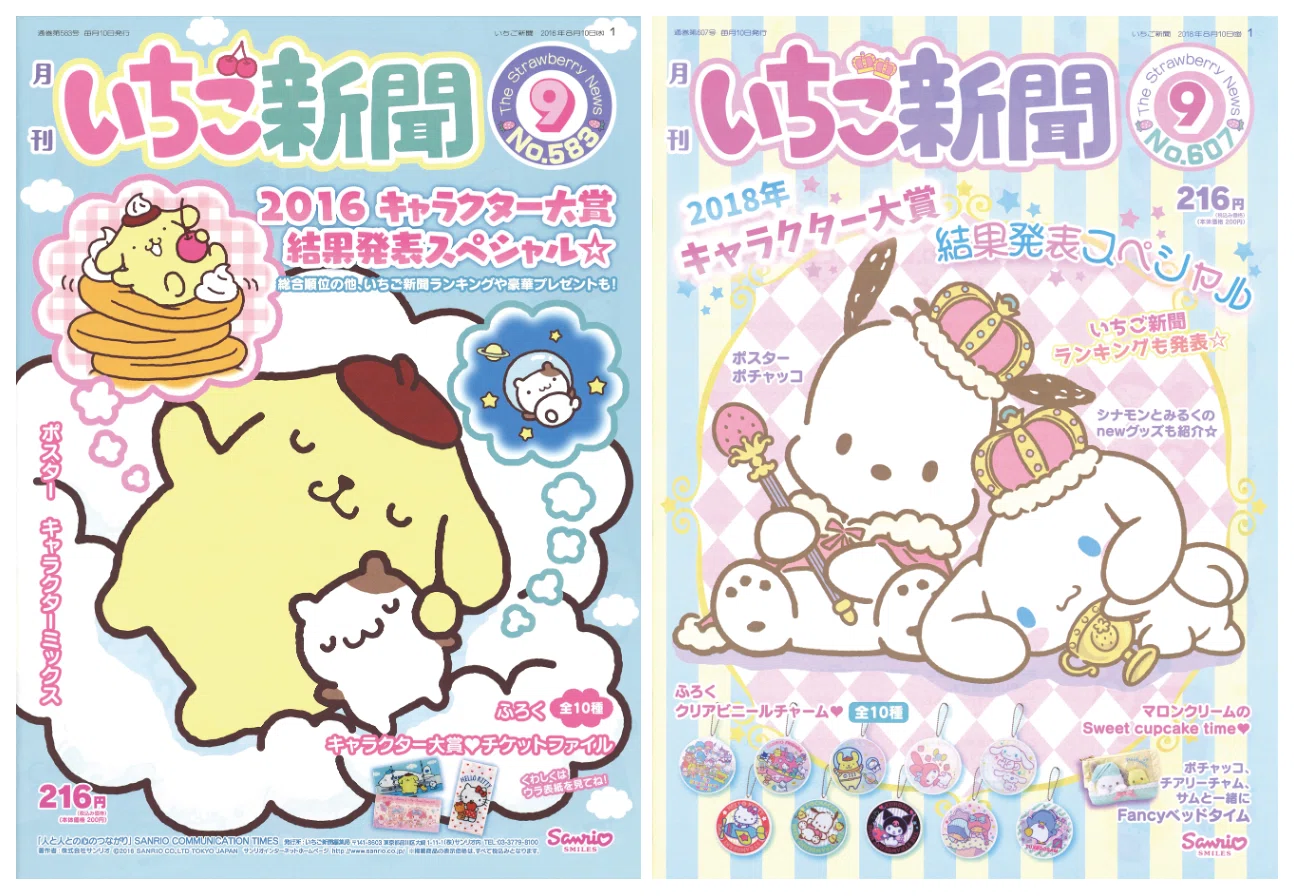 サンリオ　青い犬　マグ　レトロ　1985 サンリオキャラクター大賞　除名　原田治 サンリオ 青い犬 マグ レトロ 1985 サンリオキャラクター大賞 除名