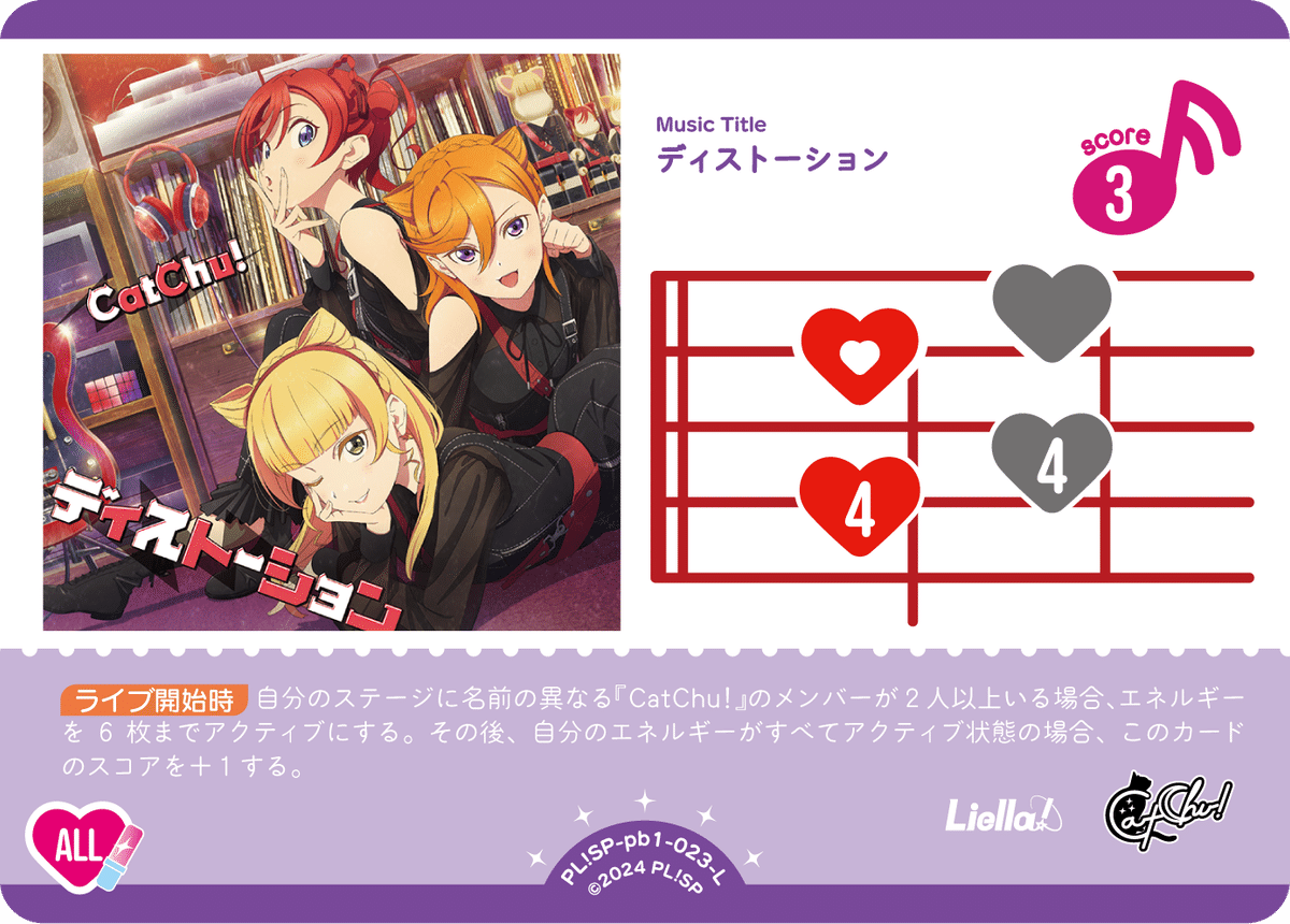 ラブカ】令和のドラッグマシン～CatChu!ディストーション～｜あまりん。