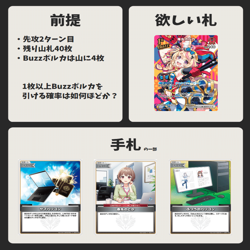 ホロカ】サブパソコンの備忘録｜たかに