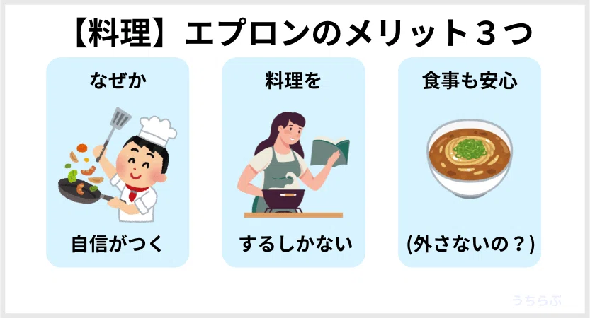 出来る気がする（謎の自信が溢れてくる）やる気がでる（やるしかない）食べる時も安心（はずさないの？）
