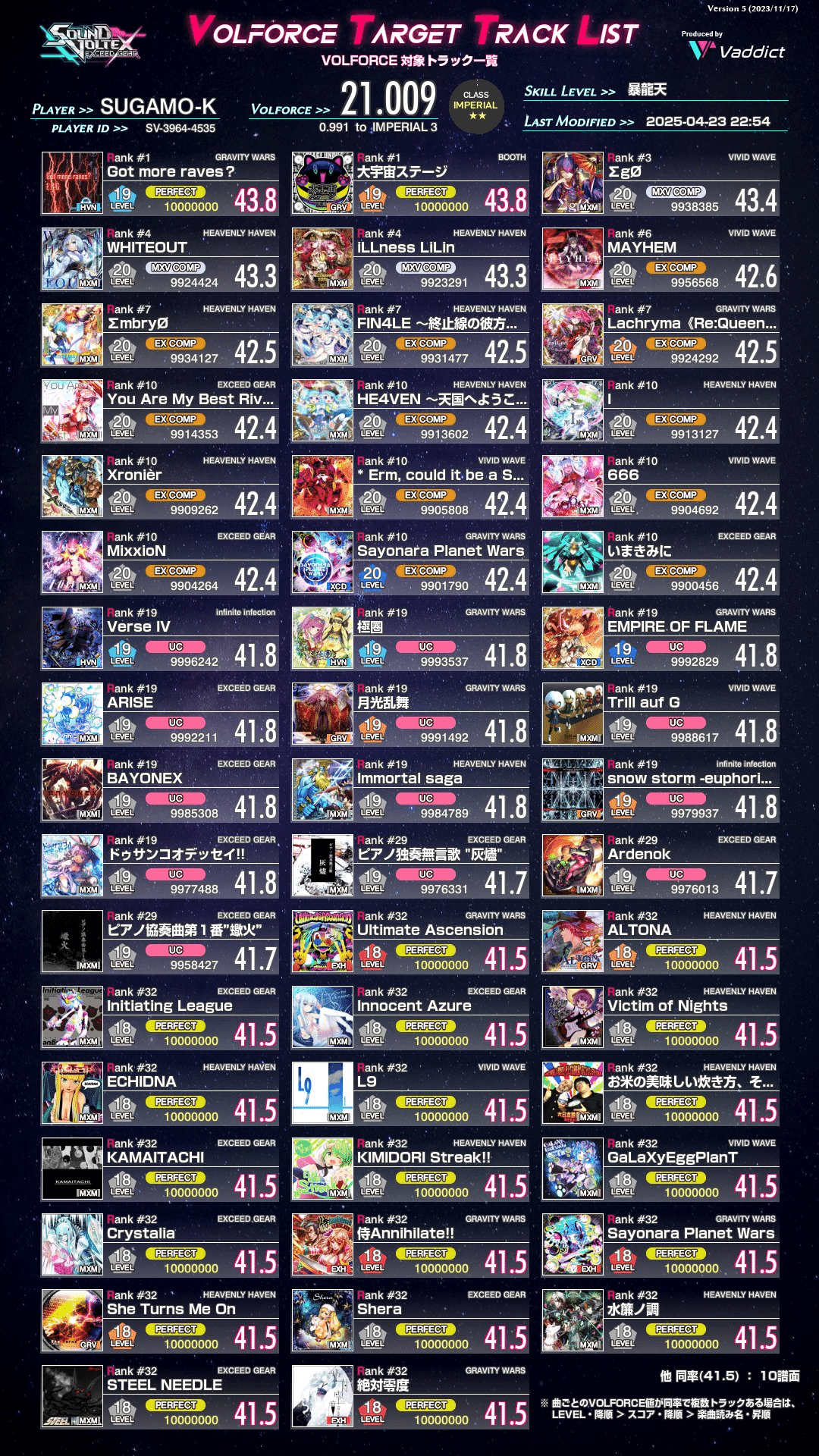 インペリアルⅡへの道｜さいき/ゆうすけ