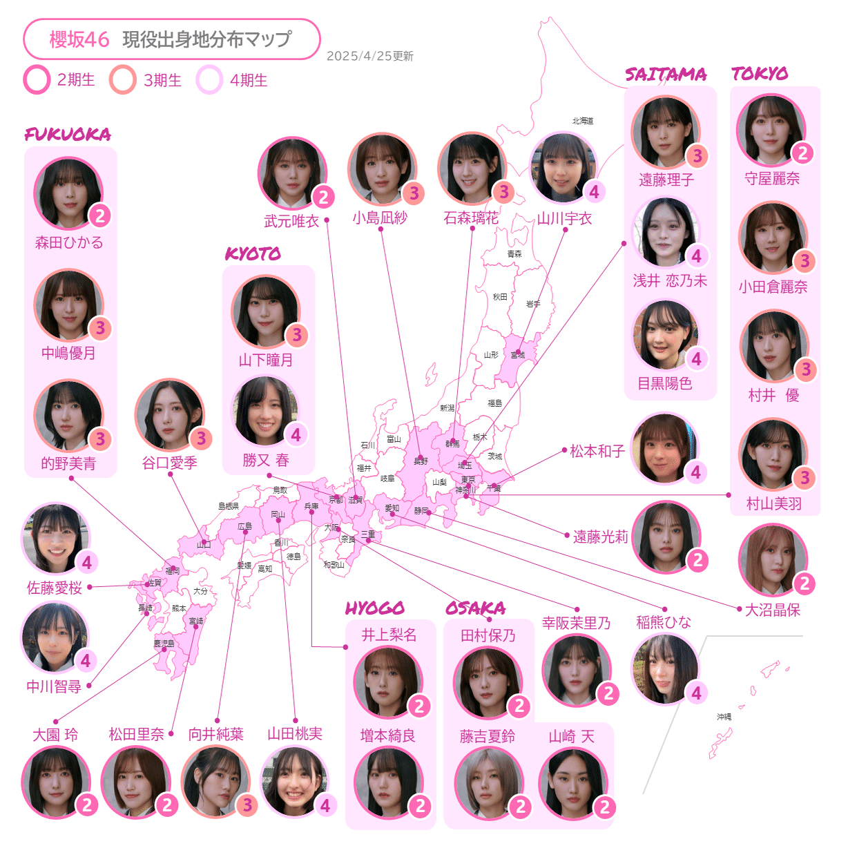 それぞれの坂を駆け上がれ !!｜メニホビ