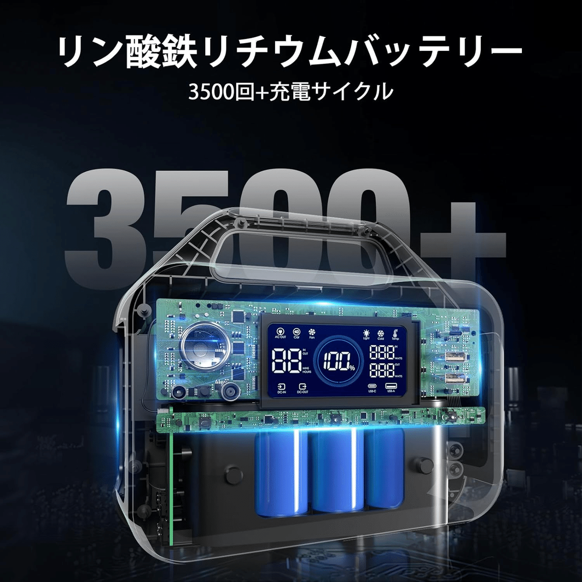 キャンプ女子にもバッチリ！最強コスパのポータブル電源