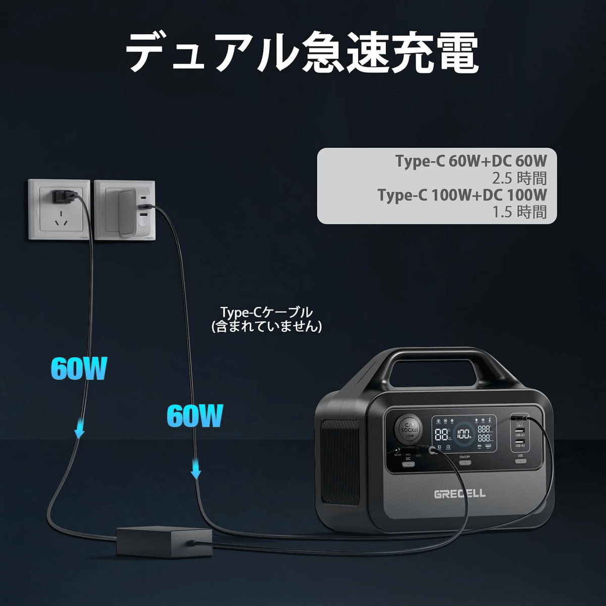 キャンプ女子にもバッチリ！最強コスパのポータブル電源