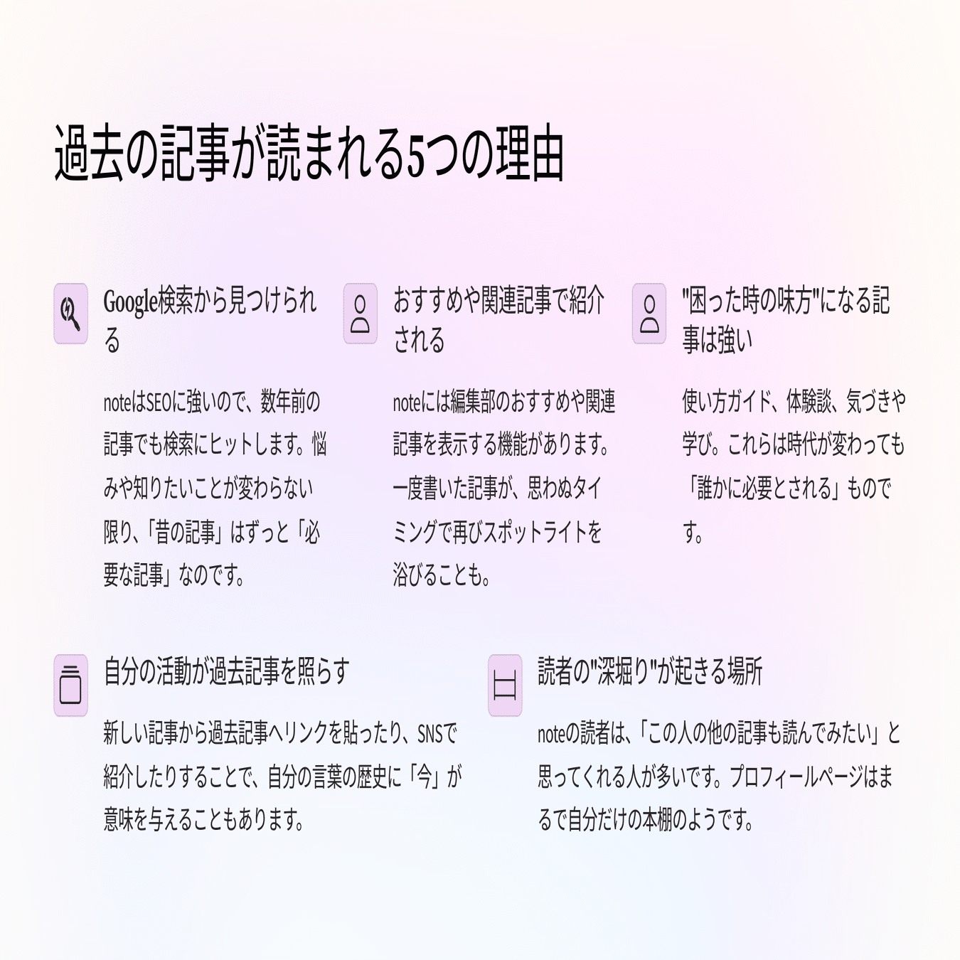 投稿から数ヶ月後に読まれる？noteの秘密を調べてみました。｜nao
