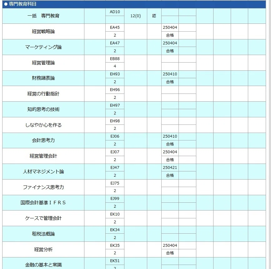 産業能率大学＃22】レポート7科目合格しました！｜サトシ/40代ミドル
