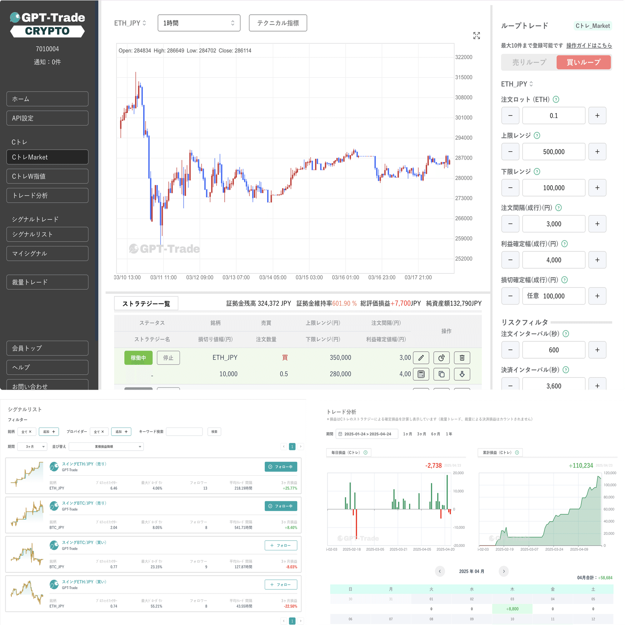 トレードワークス、子会社「株式会社トレードアドバイザリー