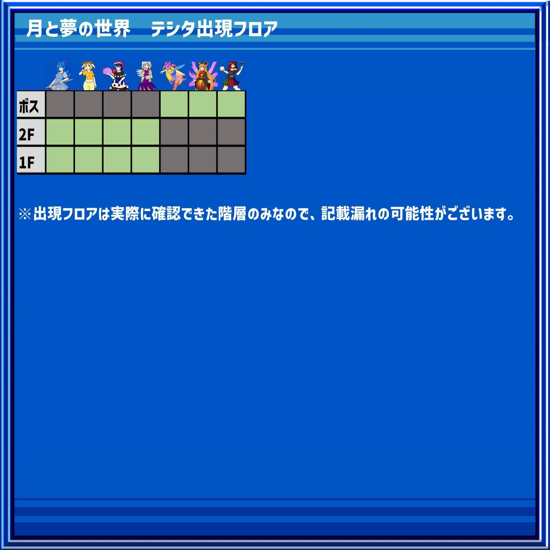 雛ちゃんメイズタワー】月と夢の世界｜みじゅた