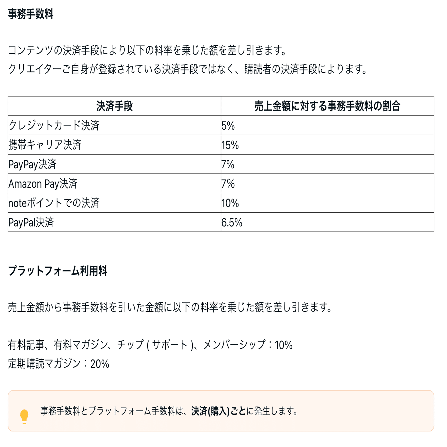 売れるか不安だったけど…！初めての有料noteリリース前に知っておき