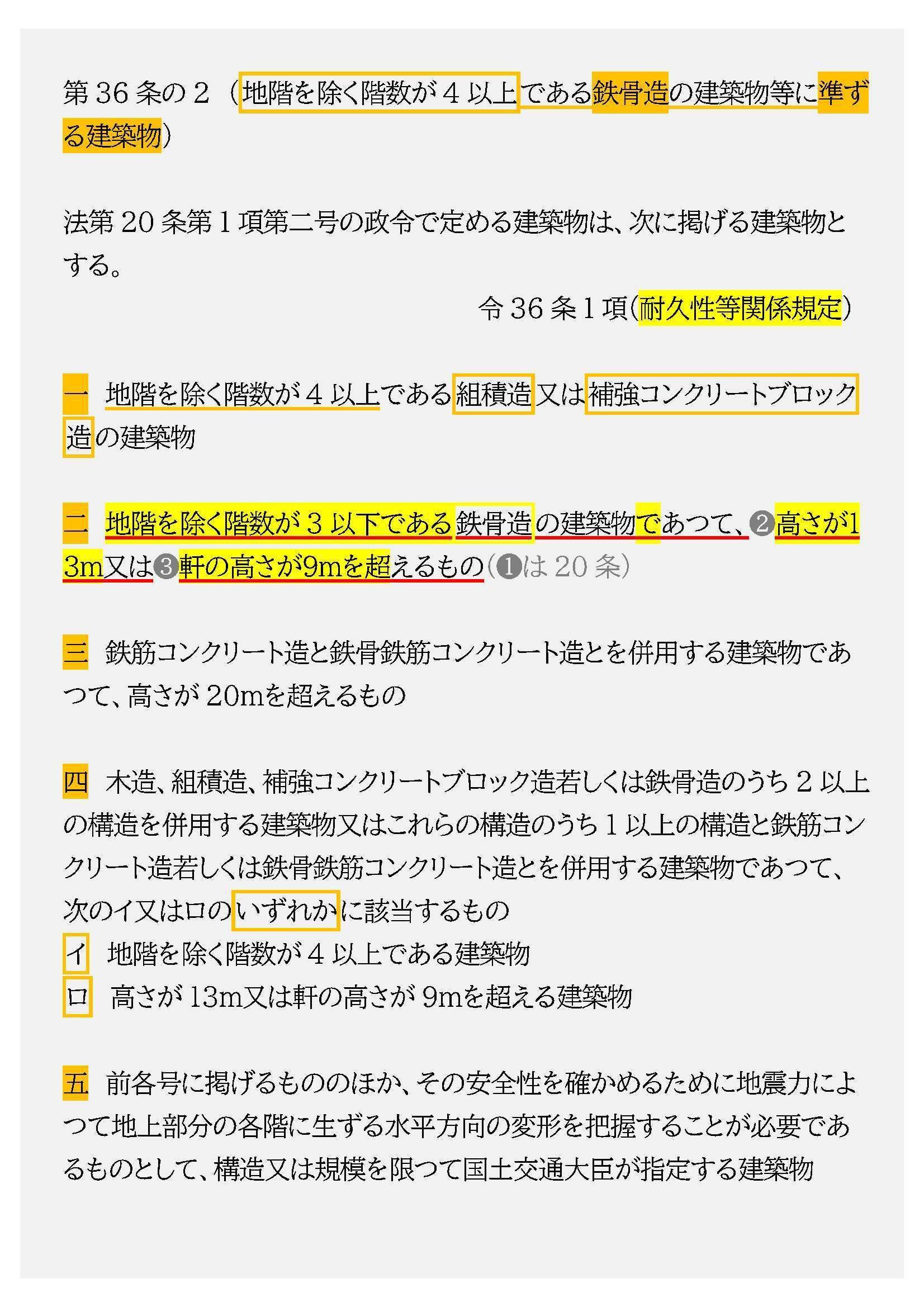 建築基準法令集　昭和46年 71d-u54vqML.jpg